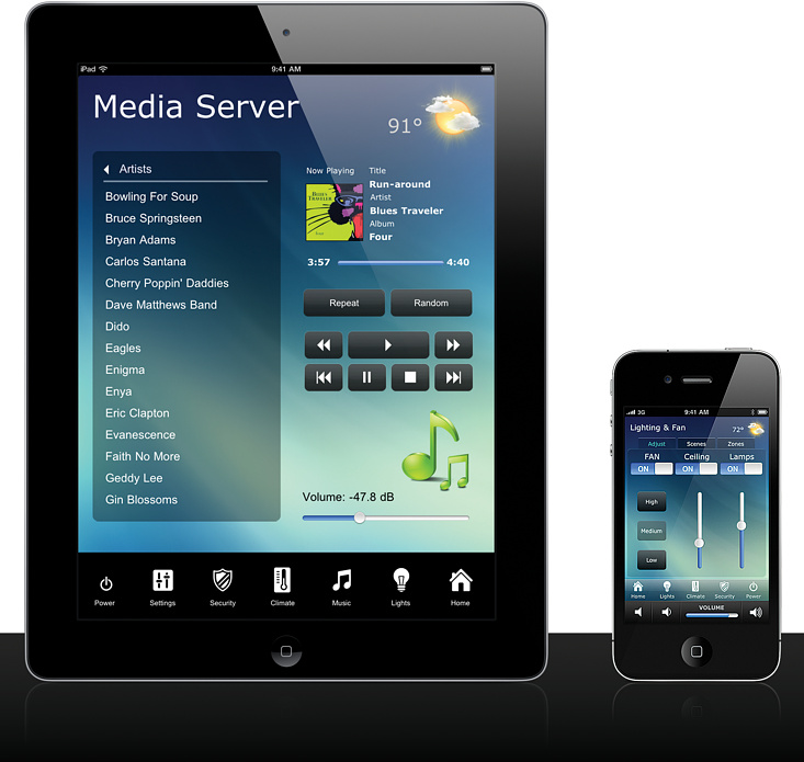 RTI's RTiPanel iPad & iPhone App